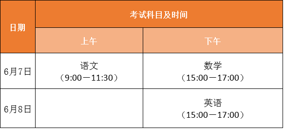 广东省2017高考时间安排出炉！2