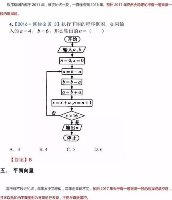 2017年高考数学试题文科考点分析及预测！5