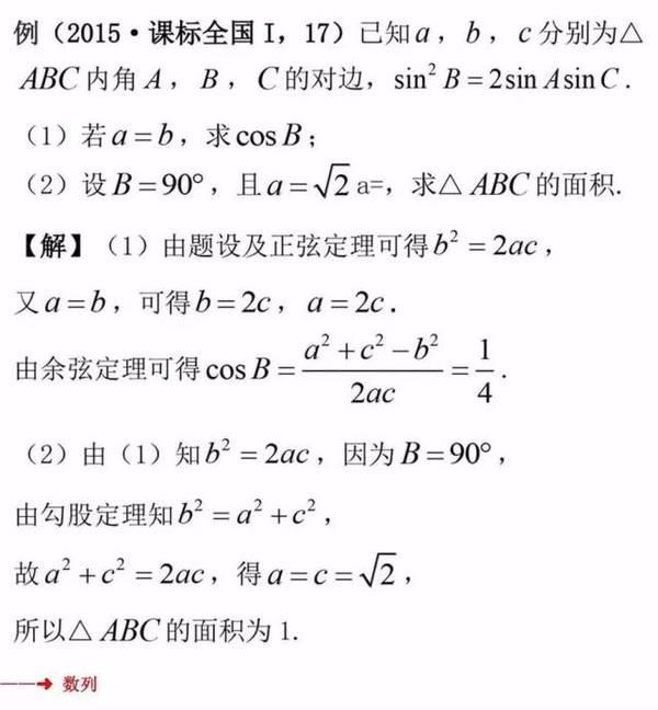 2017年高考数学试题文科考点分析及预测！15