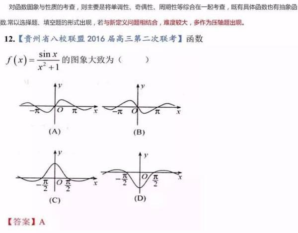2017年高考数学试题文科考点分析及预测！10