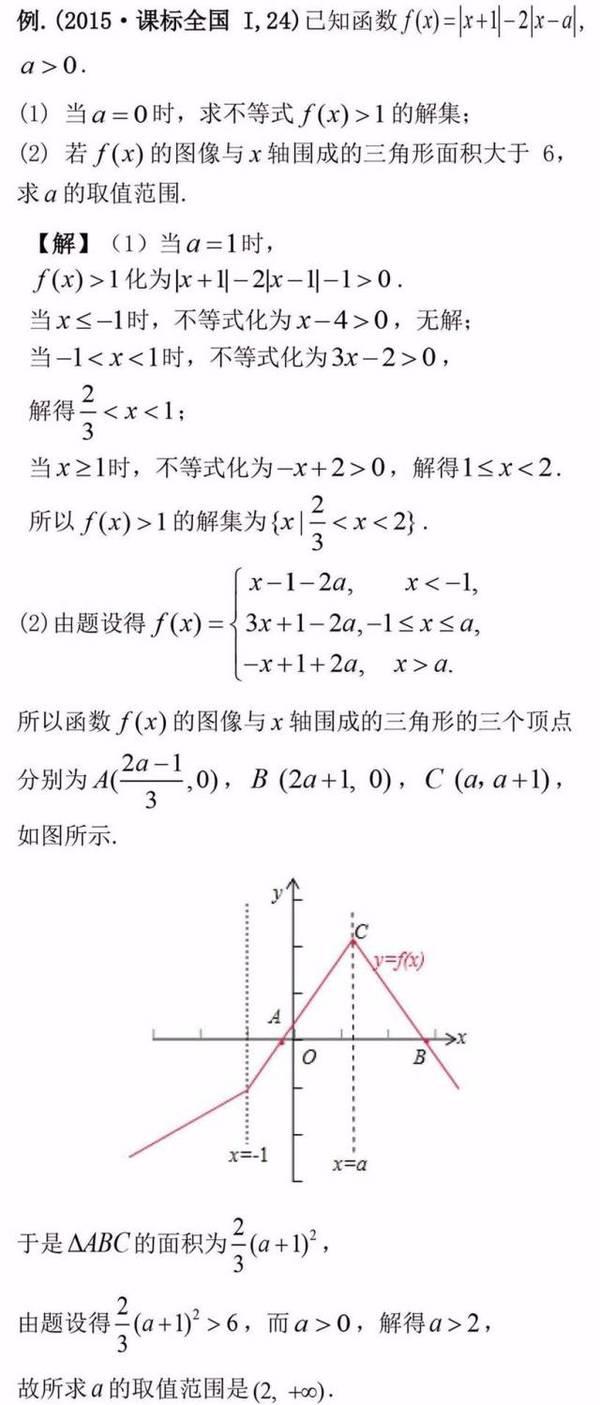 2017年高考数学试题文科考点分析及预测！32
