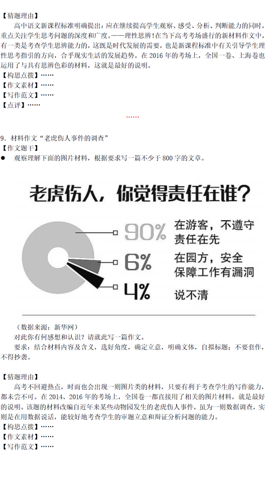 2017高考语文最可能考的20道作文题3