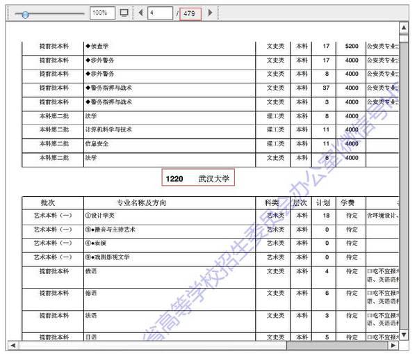 重磅| 2017湖北高招计划及出分、志愿填报信息发布！请速速转给考生和家长2