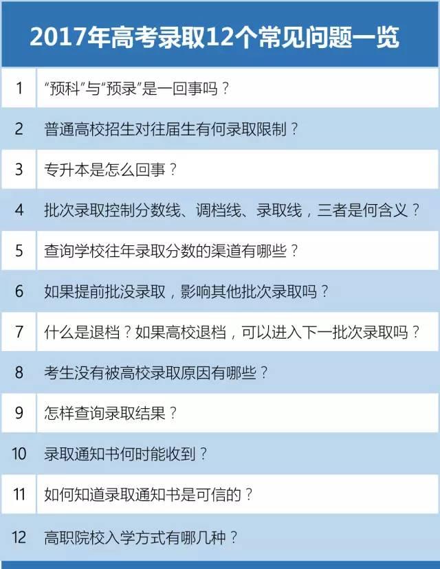 2017高招录取的8个步骤和12个常见问题，志愿填报结束后必看！2