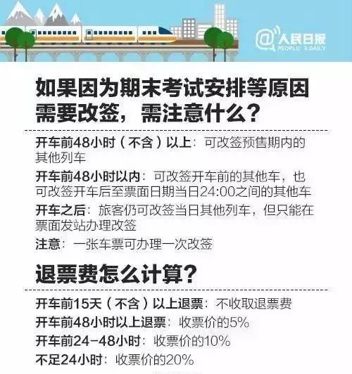 大学新生如何购买火车票？这份购票攻略请收好7