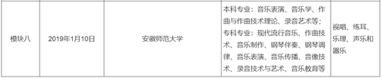 徽省发布艺术类专业省统考各模块考试时间4