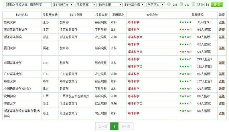 海洋科学专业三：报考指南1