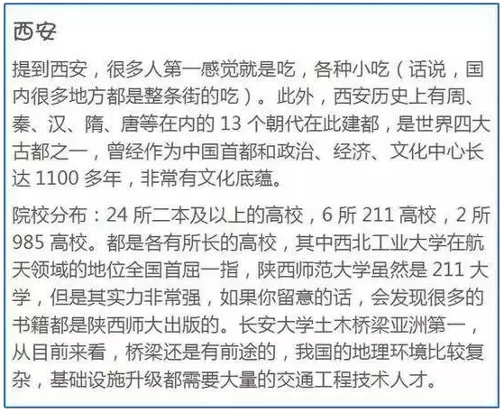 盘点国内高校聚集的10大城市5