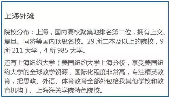 盘点国内高校聚集的10大城市2