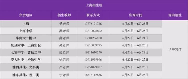 清华大学2019年各省招生组联系方式（陆续发布）2