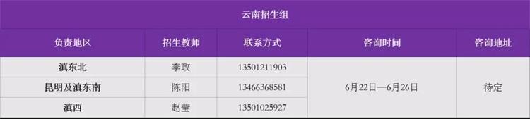 清华大学2019年各省招生组联系方式（陆续发布）10