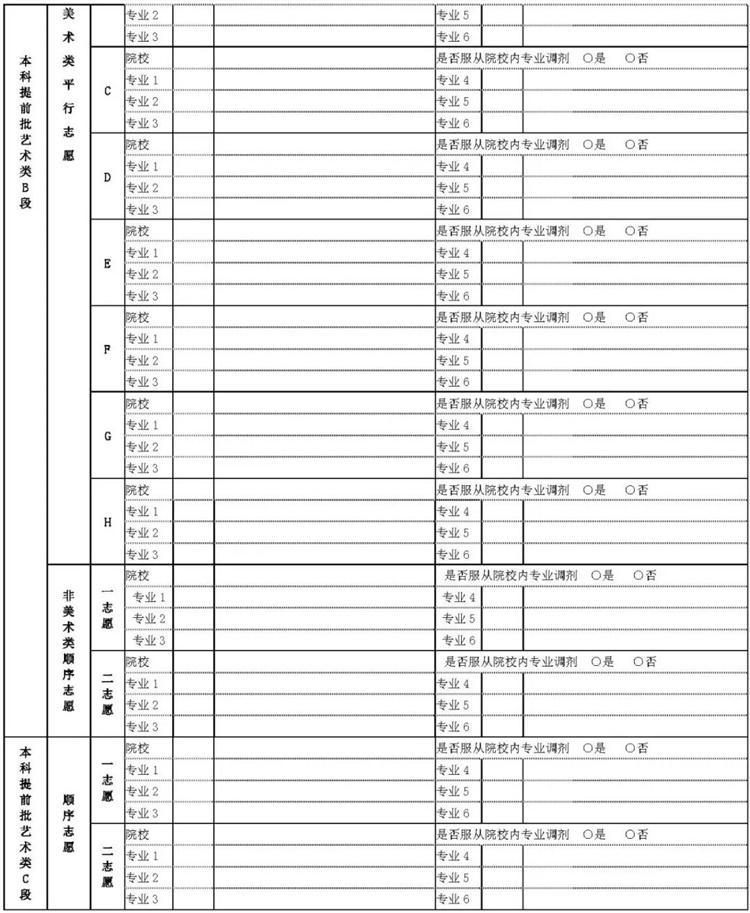 2019北京高招志愿填报须知3