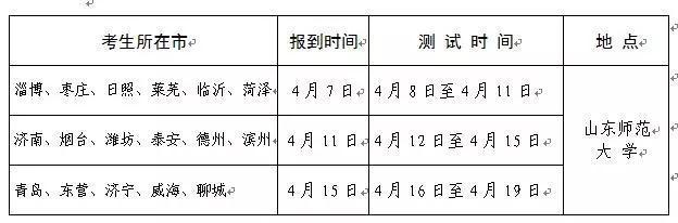 山东2019年高考体育专业考试4月8日开考1