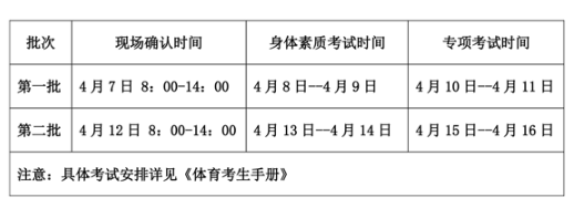 四川：2020年普通高校招生体育类专业统考考试时间安排公告1