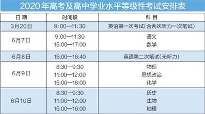 天津：明年“新高考”考试时间定了1