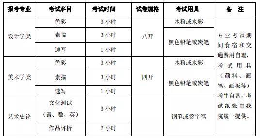 清华美院2020年招生240人，招生简章来啦！3