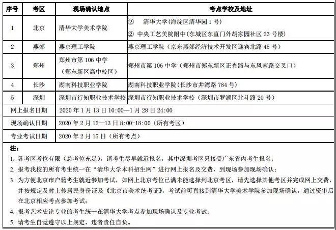 清华美院2020年招生240人，招生简章来啦！1
