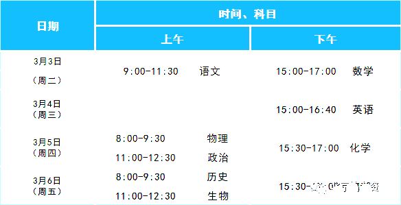 2020北京各区新高考模拟考试方案出炉1