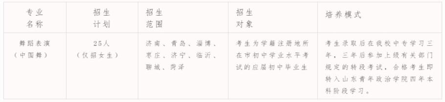 2020山东省文化艺术学校与青年政治学院3+4本科贯通招生简章1