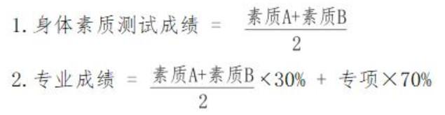 2020太原市成成中学校中考体育特长生招生简章（铁匠巷校区）1