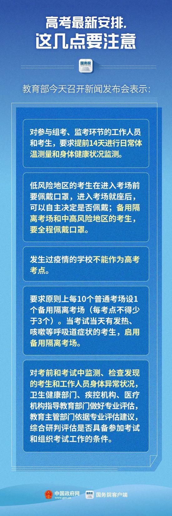 2020高考最新变化：防控要求命题变化突发处理1