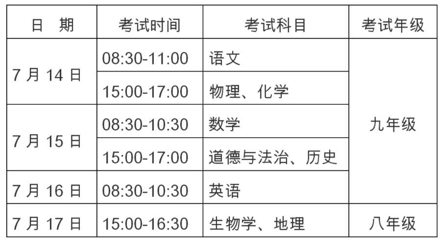 2020安徽省教育招生考试院温馨提示考生和家长注意事项1