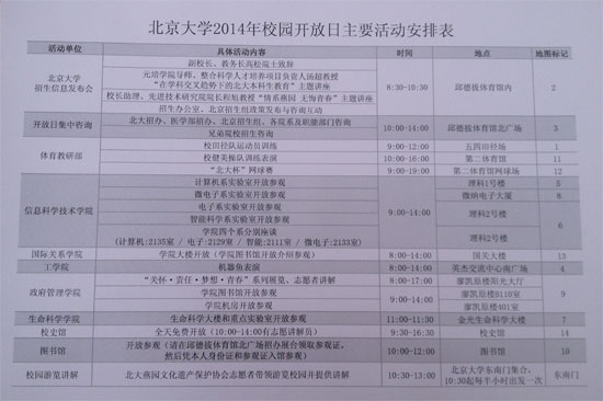 校园开放日：2014年北大元培学院增加一个全新专业方向1