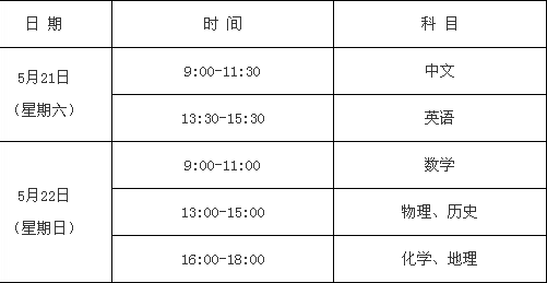 2016年联合招收华侨、港澳台学生福建报名点公告1