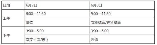 北京2016年普通高等学校招生工作规定1