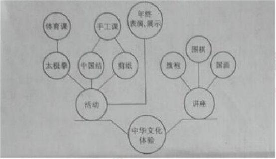 2016年高考语文试题-江西卷2