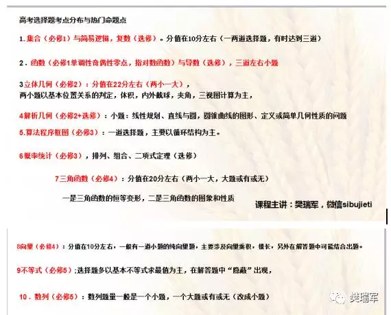=高中数学基础差还怎么提高成绩1