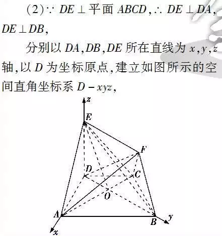 掌握高中立体几何答题模板，考场轻松夺分6