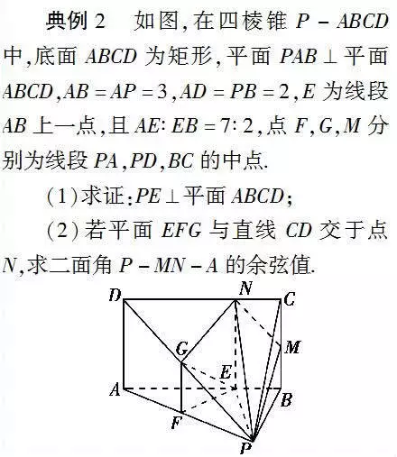 掌握高中立体几何答题模板，考场轻松夺分10